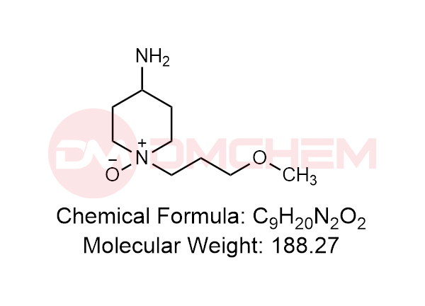 Prucalopride Impurity 41