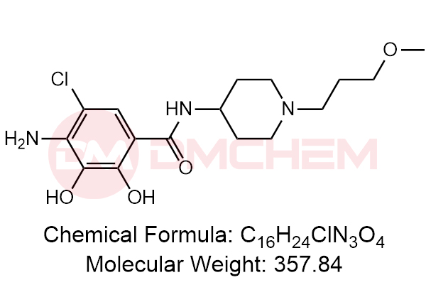 Prucalopride Impurity 54