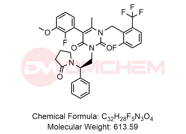 Elagolix Impurity 14