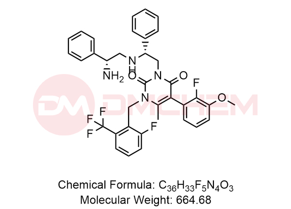 Elagolix Impurity 9