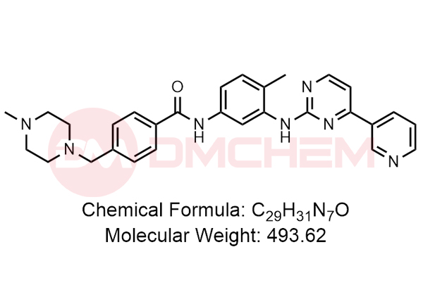 Imatinib