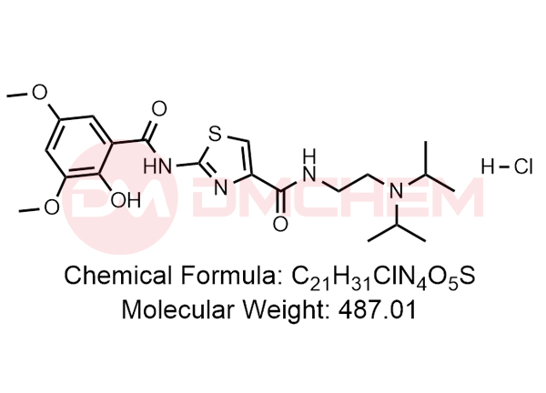 Acotiamide Impurity B