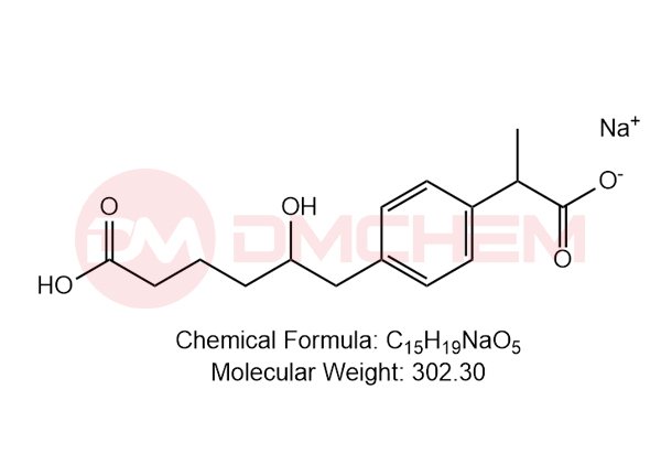 洛索洛芬钠杂质I