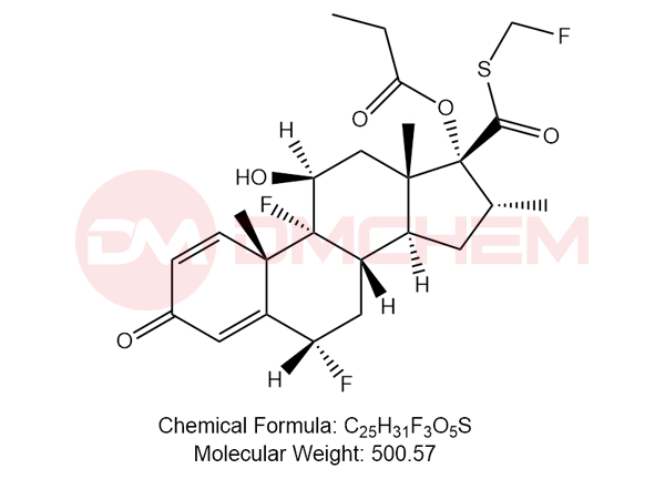 Fluticasone propionate