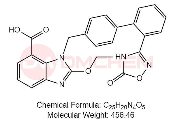 Azilsartan Impurity 5