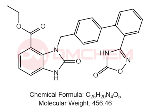 Azilsartan Impurity 42