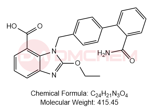 Azilsartan Impurity A