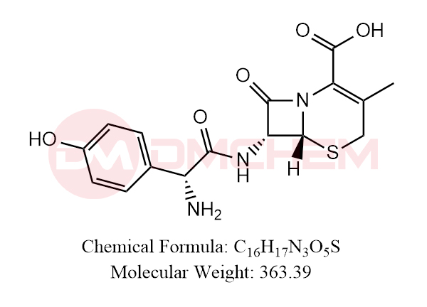Cefadroxil