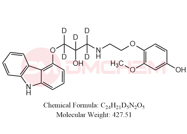 4'-Hydroxyphenyl carvedilol d5