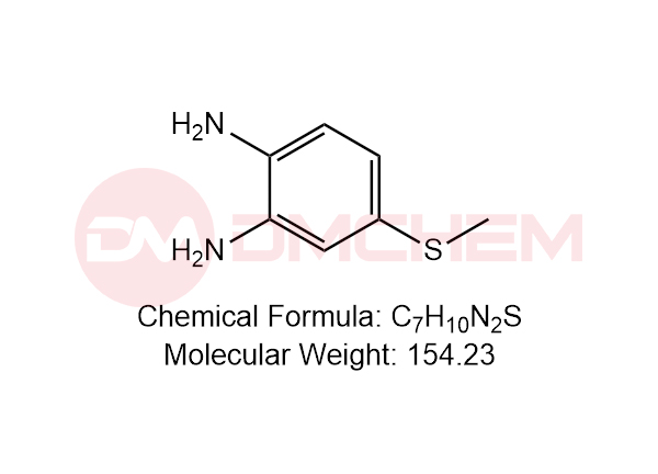 Albendazole Impurity 17