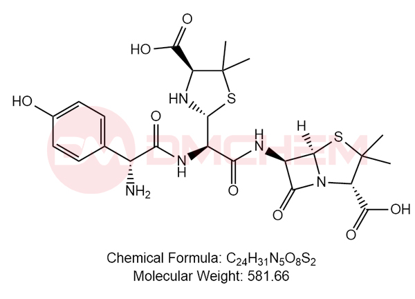 Amoxicillin USP RC M