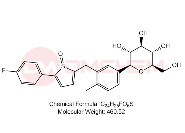 Canagliflozin Impurity 49