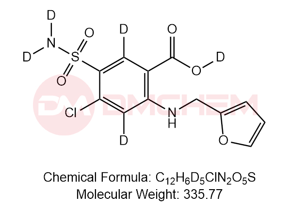 Furosemide-d5