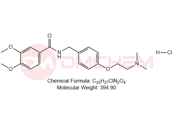 Itopride hydrochloride