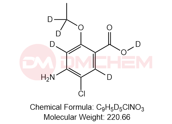 Mosapride Impurity L