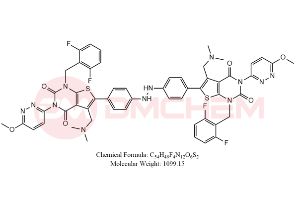 Relugolix Impurity 8