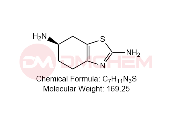 Pramipexole Impurity 80