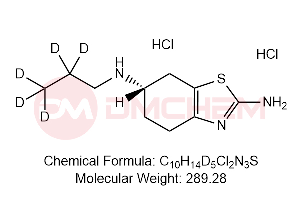 Pramipexole-d5 DiHCl