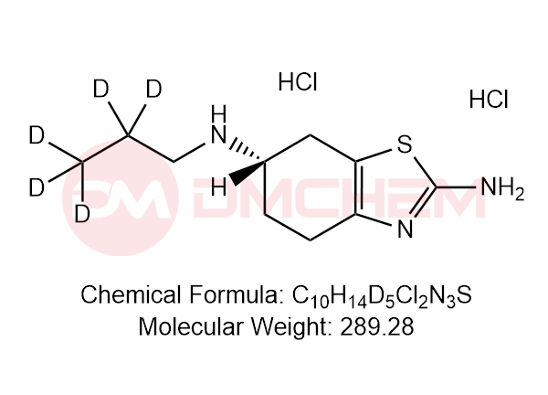 普拉克索-d5二盐酸
