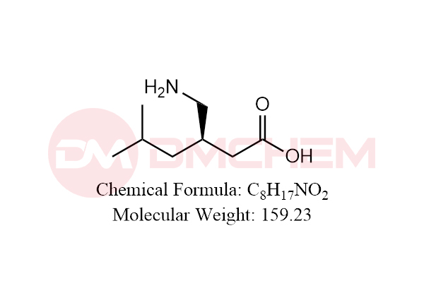 Pregabalin EP Impurity B