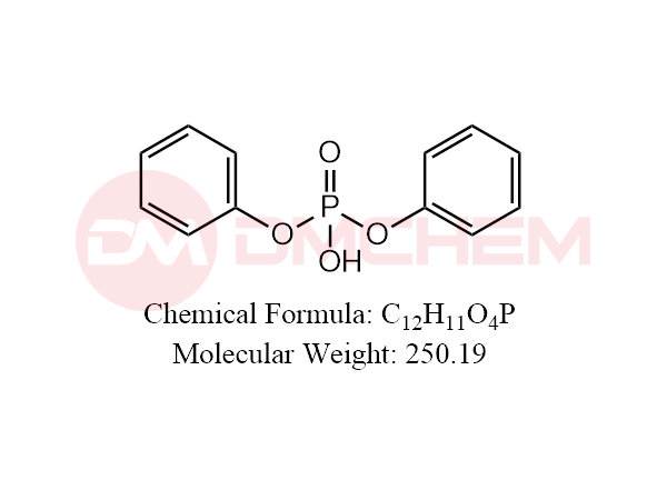 Sitafloxacin Impurity 29