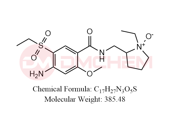 Amisulpride EP Impurity F