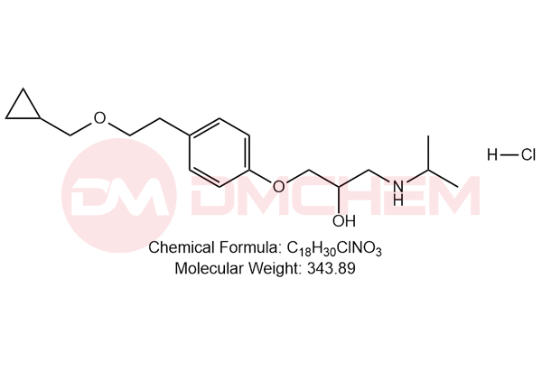 Betaxolol Hydrochloride
