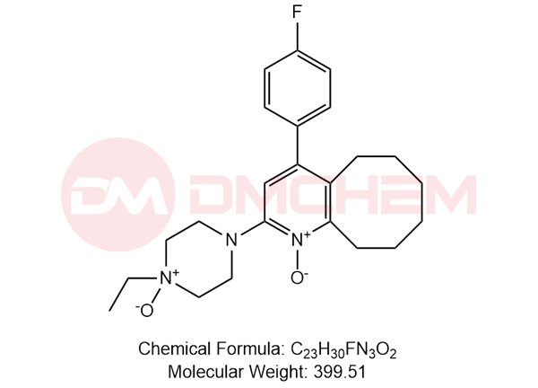 Blonanserin Impurity D