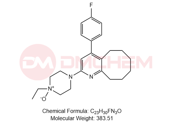 Blonanserin Impurity K