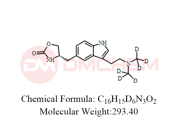 Zolmitriptan-d6